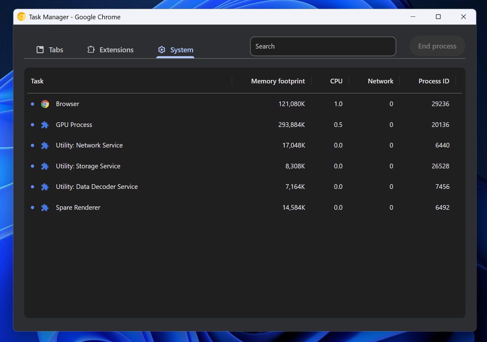 Chrome Task Manager system tab