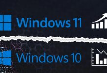 Windows 11 isn't losing market share to Windows 10 as it gains more users